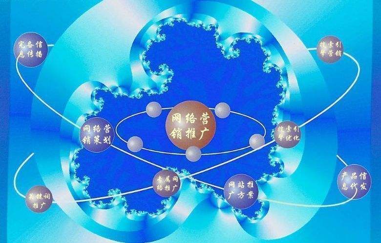 肃州新媒体运营企业需要掌握的网络推广技巧有哪些